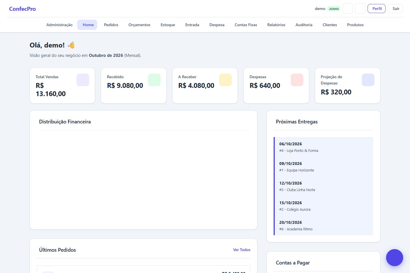 Tela real do ConfecPro para o tutorial Comprar, receber o acesso e começar